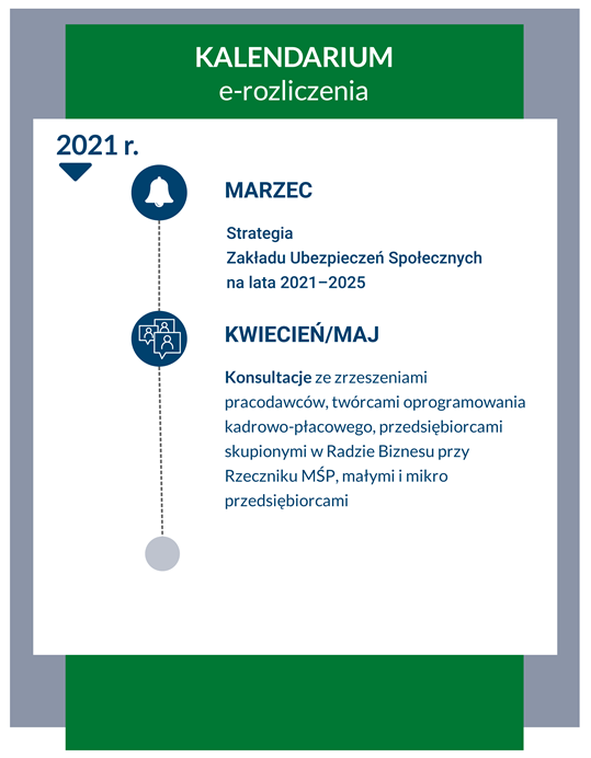 program e-rozliczenia kalendarium