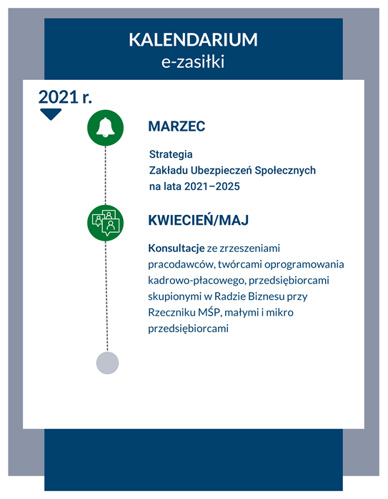 program e-zasiłki kalendarium