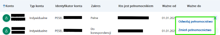 konta-do-ktorych-udzielasz-pelnomocnictwa