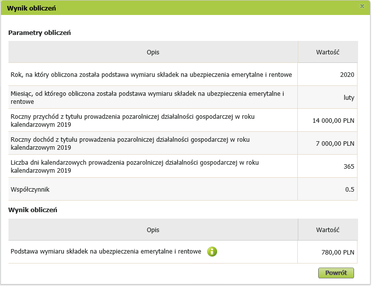 kalkulator MDG wynik - od lutego do grudnia 2020