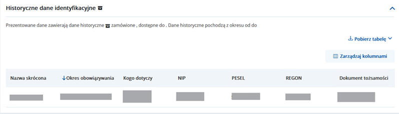 kpl_dane_historyczne_identyfikacyjne_platnika