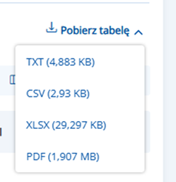 kpl_dane_historyczne_identyfikacyjne_platnika