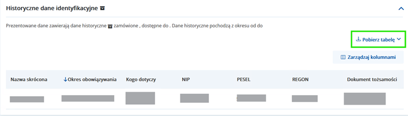 kpl_dane_historyczne_identyfikacyjne