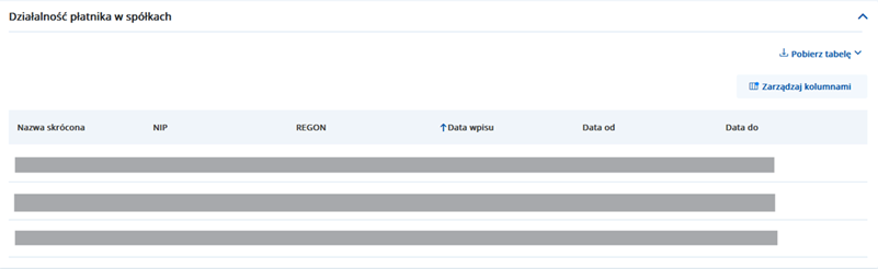 kpl_dzialalnosc_platnika_w_spolkach