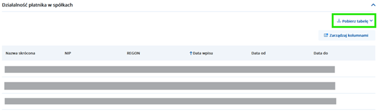 kpl_dzialalnosc_platnika_w_spolkach