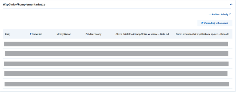 kpl_wspolnicy_komplementariusze