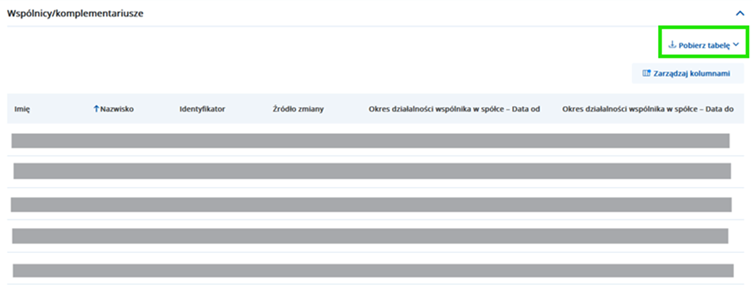 kpl_wspolnicy_komplementariusze